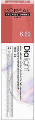 Loreal Dialight 6.64 Dunkelblond Rot Kupfer 60 ml